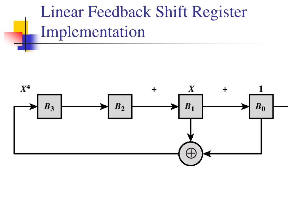How does a linear feedback shift register work jesexpress