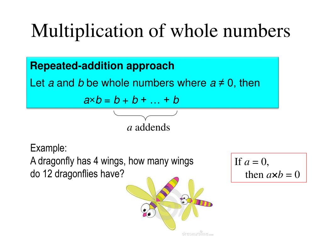 PPT Chapter 3 Whole Numbers Operations and Properties PowerPoint