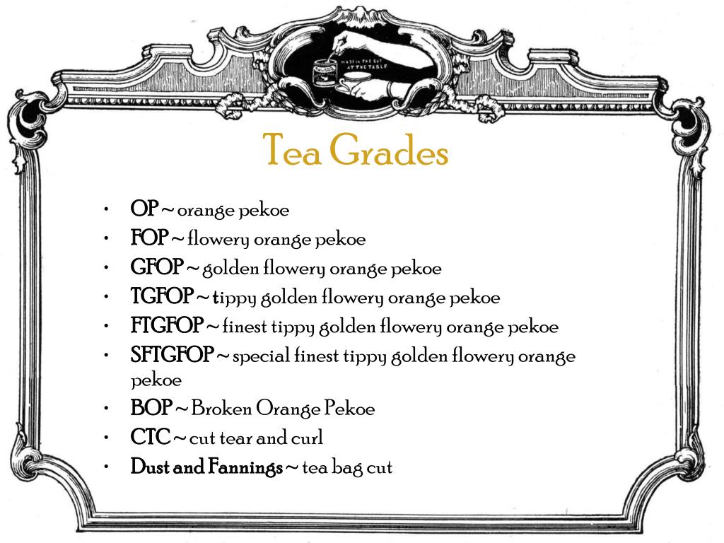 PPT All About Tea PowerPoint Presentation, free download ID37796