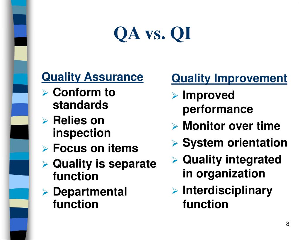 PPT Rapid Cycle Quality Improvement PowerPoint Presentation, free