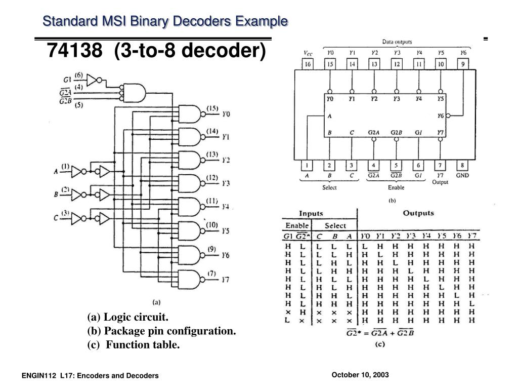PPT ENGIN 112 Intro to Electrical and Computer Engineering Lecture 17