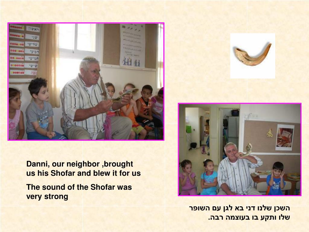 PPT Documentation from the activities in “ Parpar Nechmad