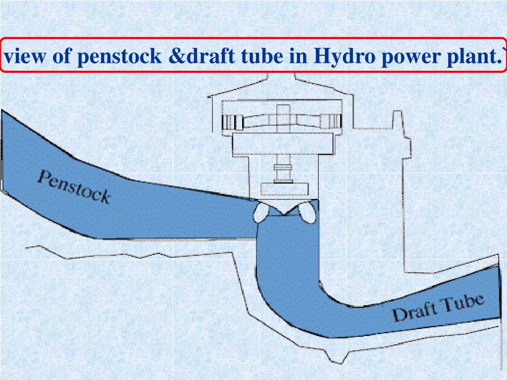 PPT Industrial Training Institute Vyara PowerPoint Presentation