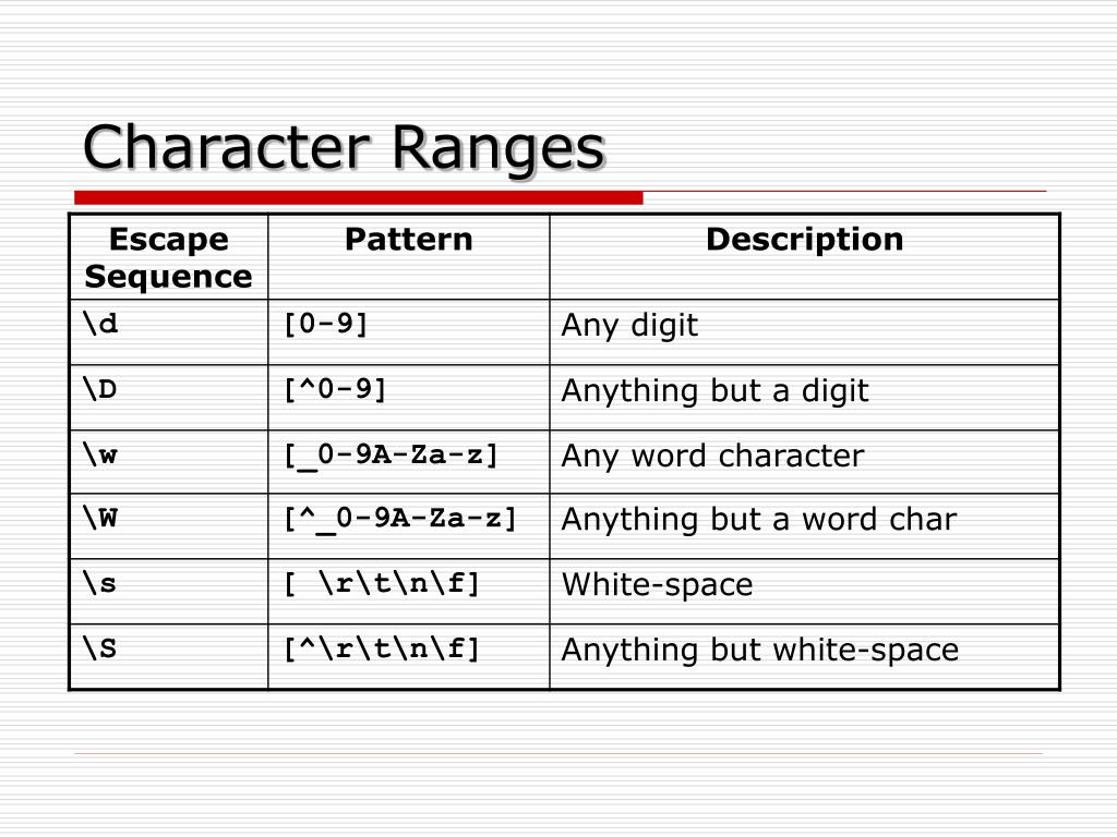 PPT Perl Basics PowerPoint Presentation, free download ID380680