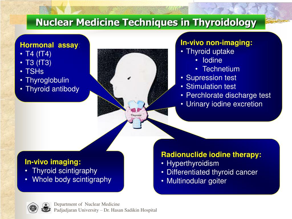 PPT Nuclear Medicine in Endocrinology (Thyroid Diseases) PowerPoint