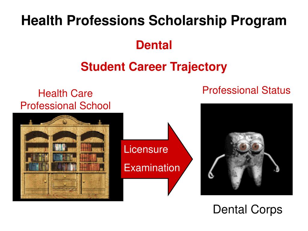 PPT CPT AYCOCK PowerPoint Presentation, free download ID381197