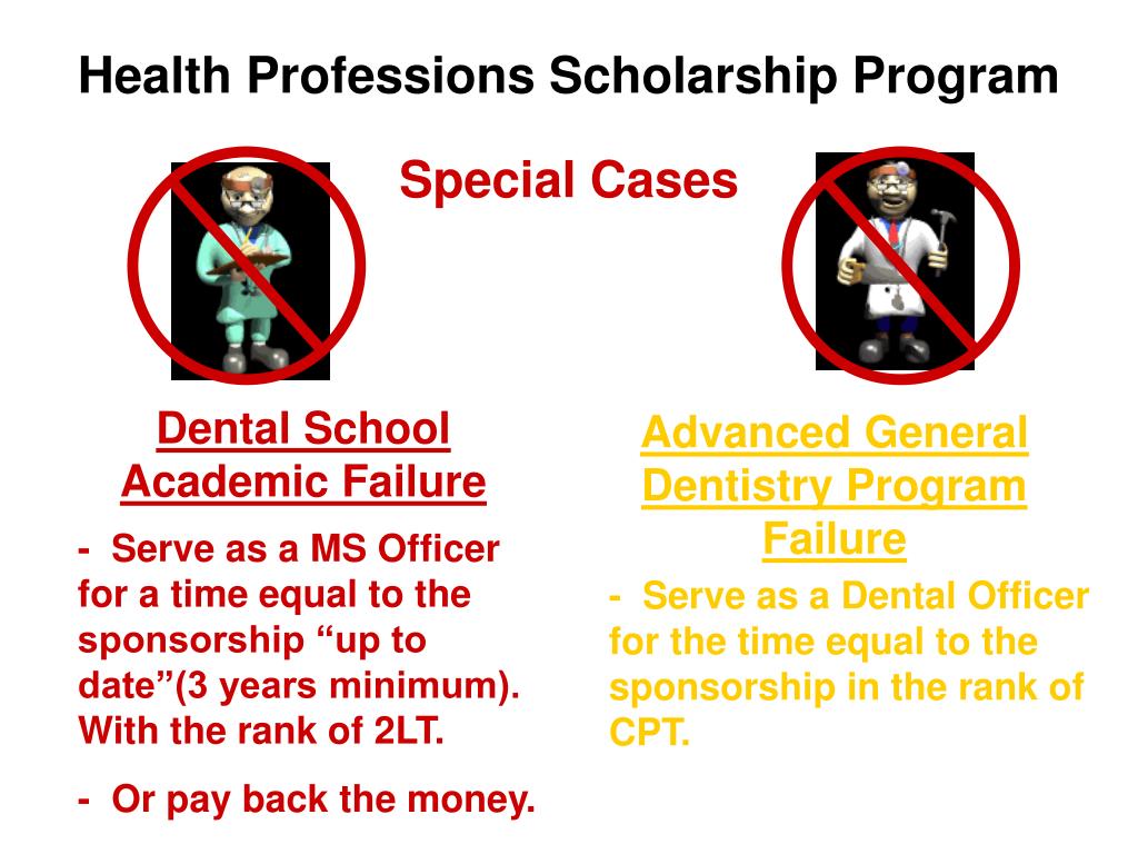 PPT CPT AYCOCK PowerPoint Presentation, free download ID381197