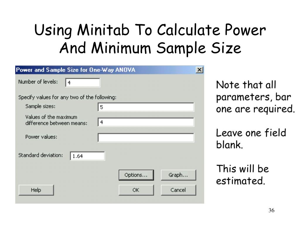 PPT Statistical Power And Sample Size Calculations PowerPoint