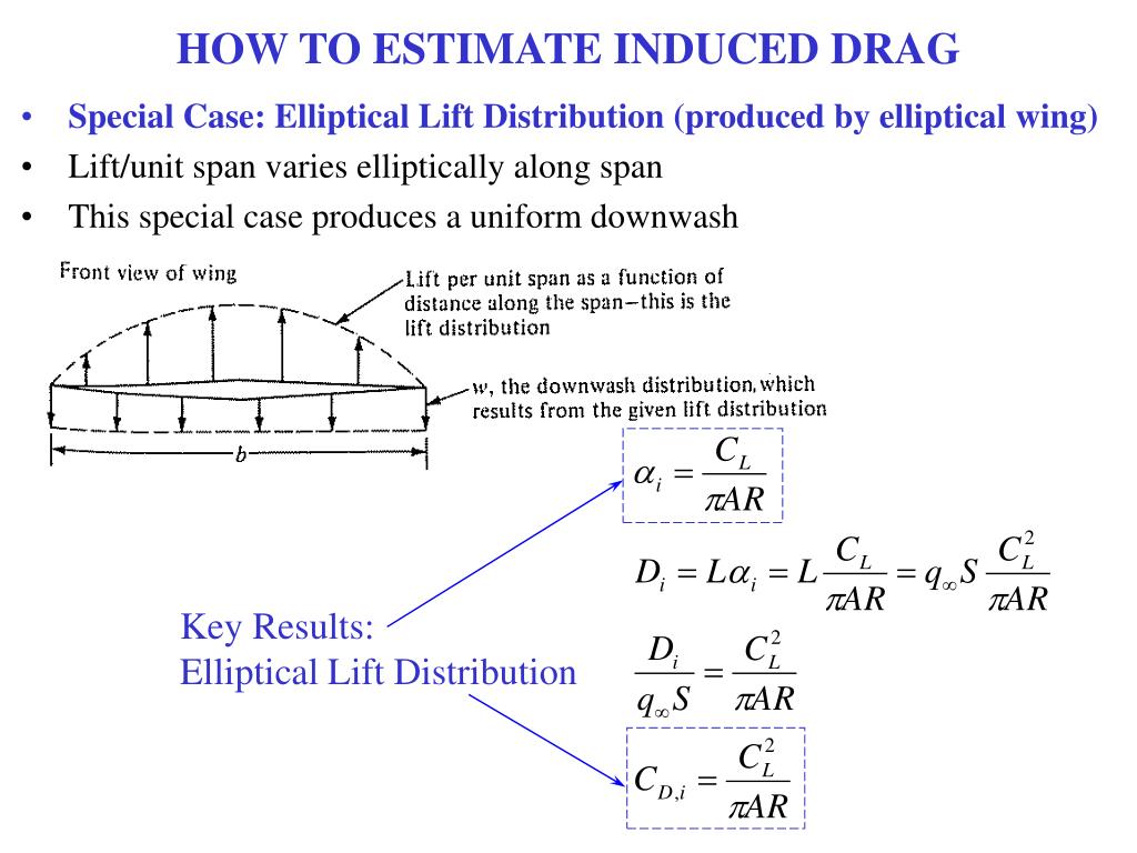 PPT MAE 3241 AERODYNAMICS AND FLIGHT MECHANICS PowerPoint