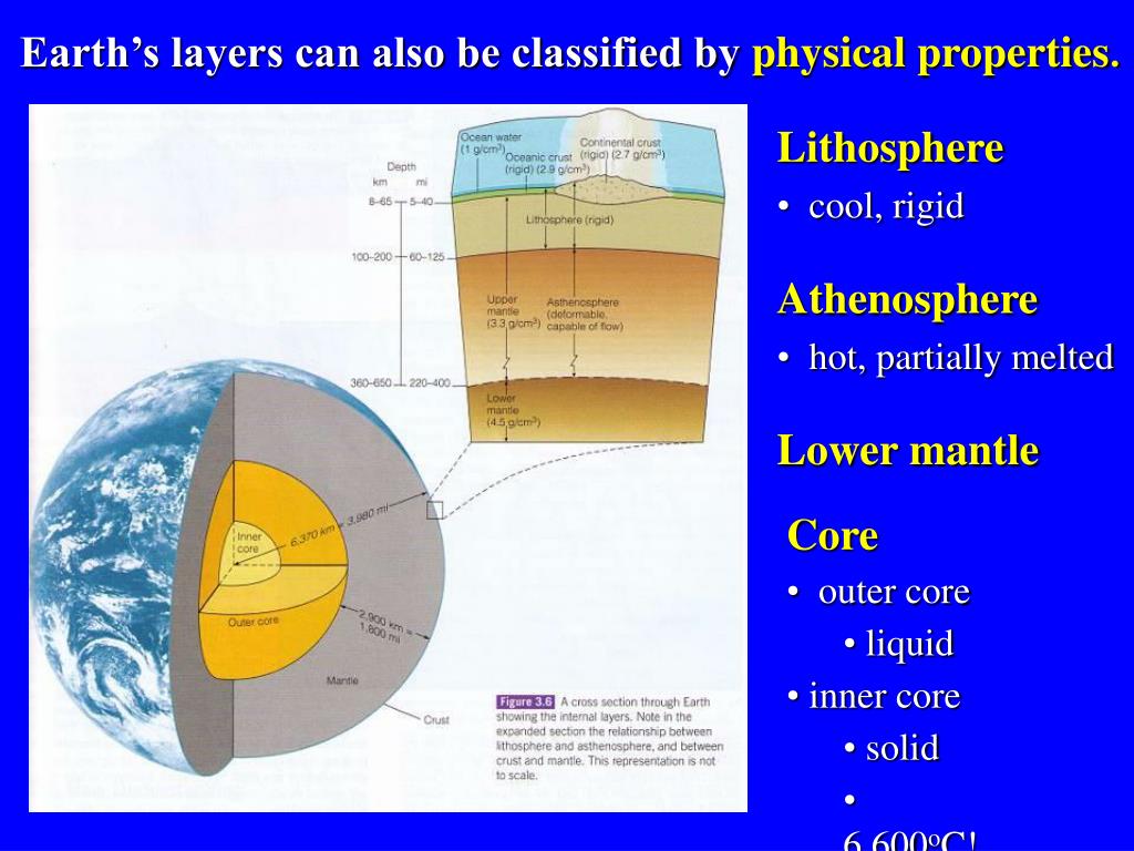 PPT Lecture 3 PowerPoint Presentation, free download ID383607