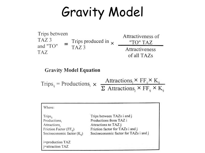 PPT Trip Distribution PowerPoint Presentation ID384193