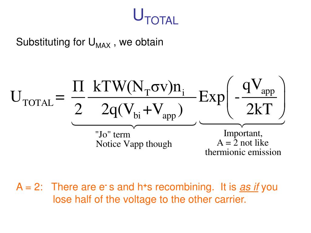 PPT Review Depletion Region PowerPoint Presentation