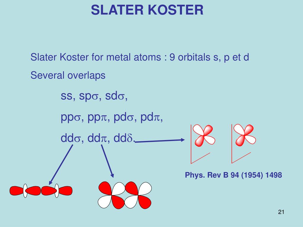 PPT Variational principle PowerPoint Presentation, free download ID