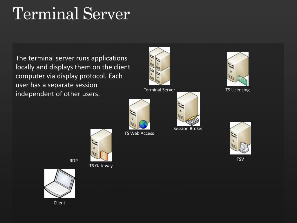 PPT Extending Terminal Services And HyperV VDI In Windows 7