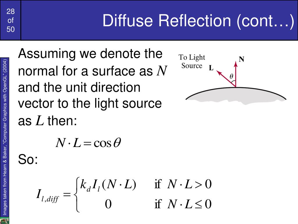 PPT Computer Graphics 16 Illumination PowerPoint Presentation, free