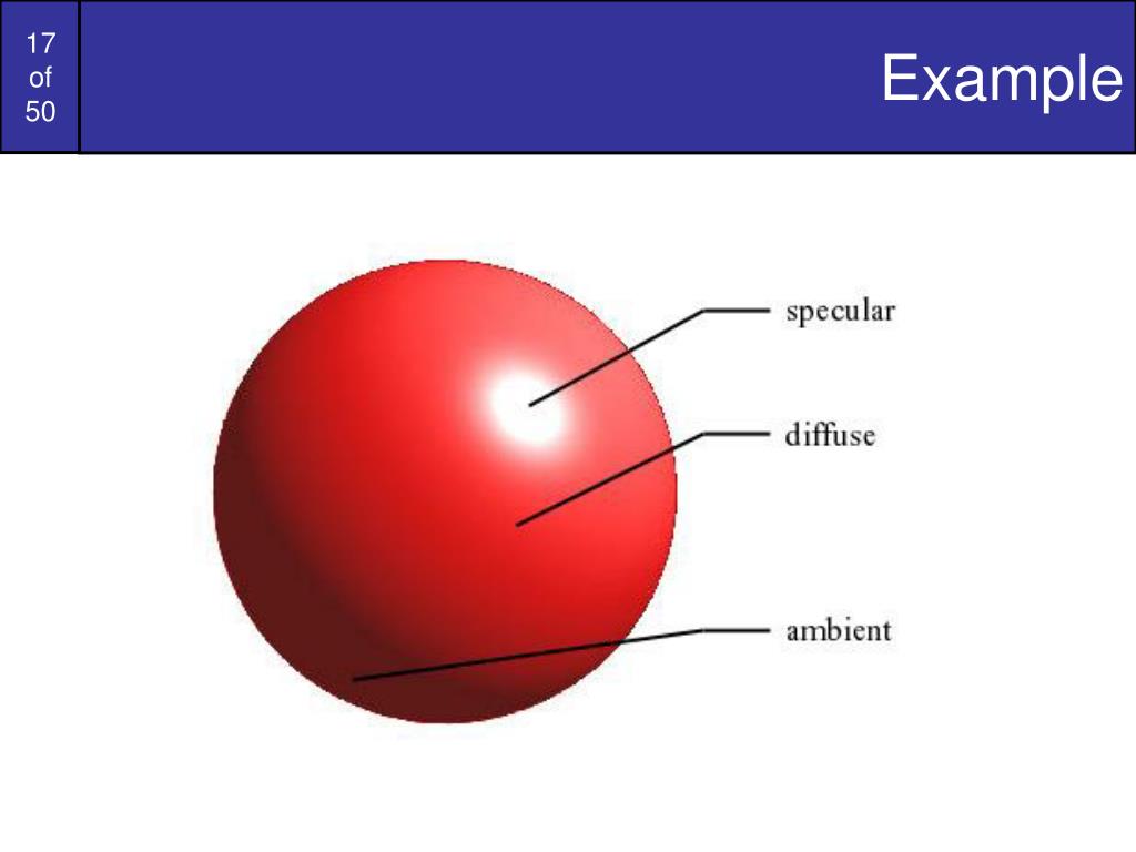 PPT Computer Graphics 16 Illumination PowerPoint Presentation, free