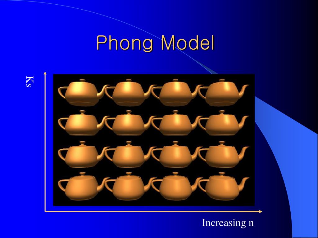 PPT Illumination Model & Surfacerendering Method PowerPoint