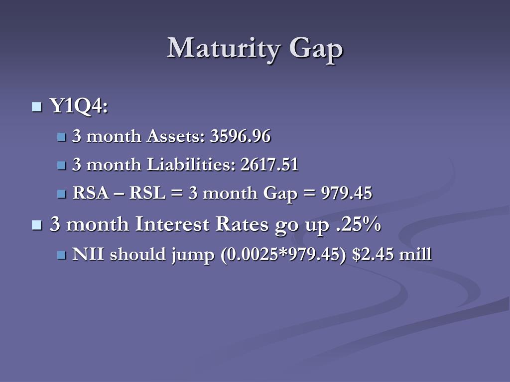 PPT Interest/Maturity Gap and Sensitivity PowerPoint Presentation