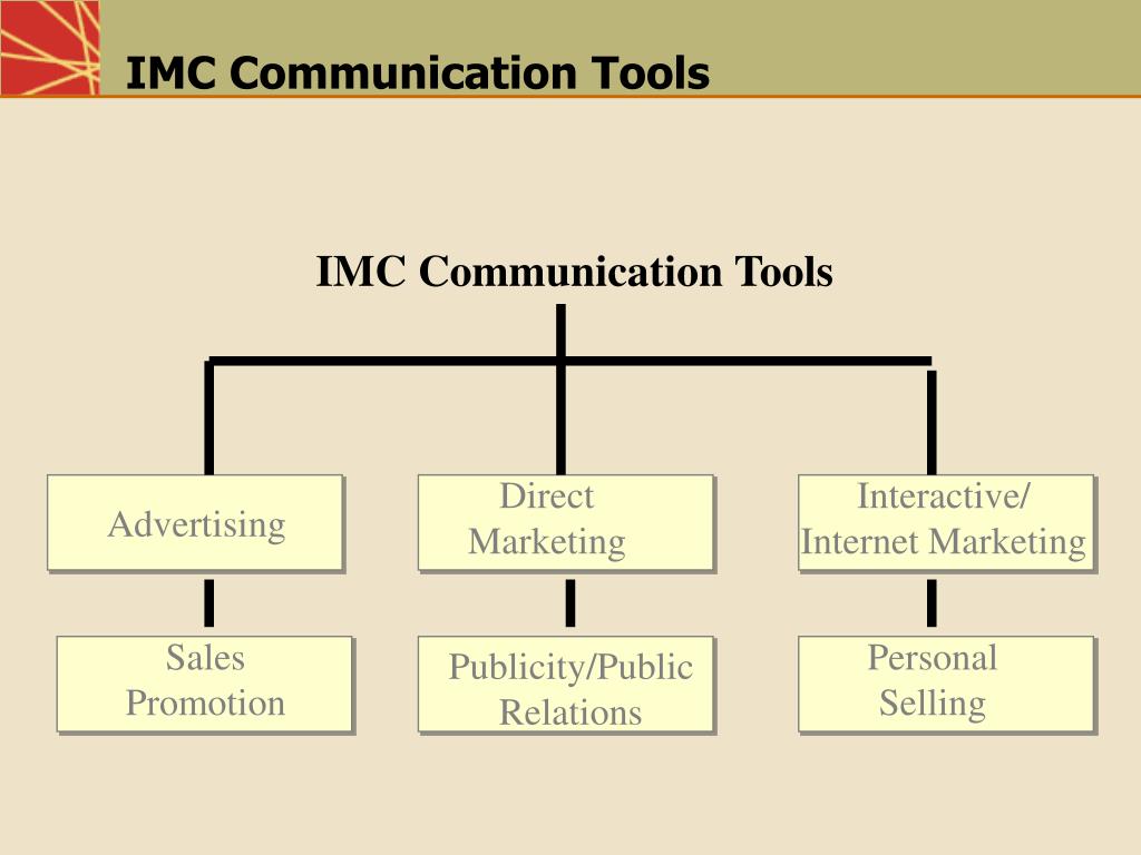 PPT IMC Communication Tools PowerPoint Presentation