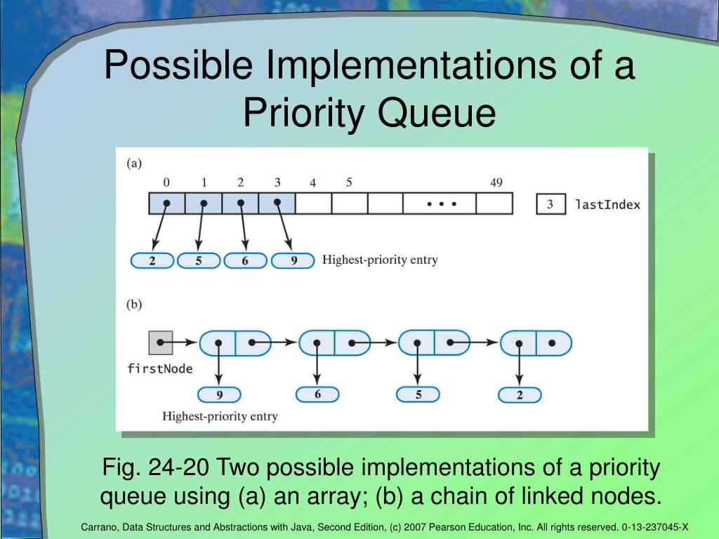 Difference Between Queue And Priority Queue