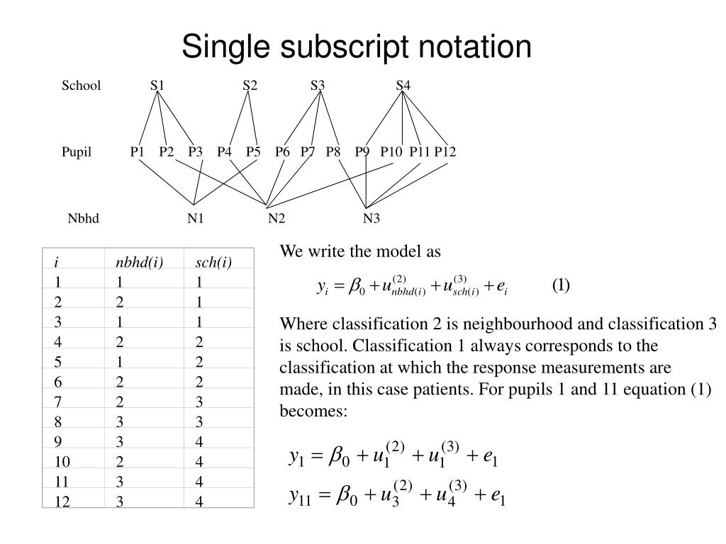 Which expression is equivalent to mc0011.jpg The Equivalent