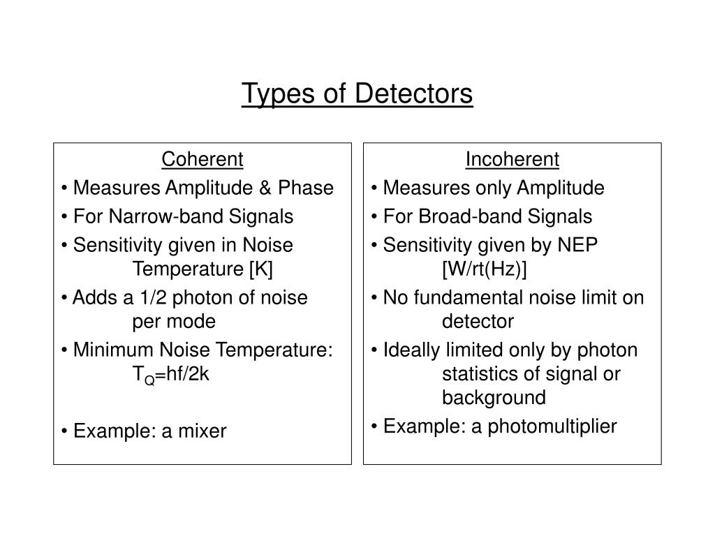 PPT Single Photon Counting Detectors for Submillimeter Astrophysics Concept and Electrical