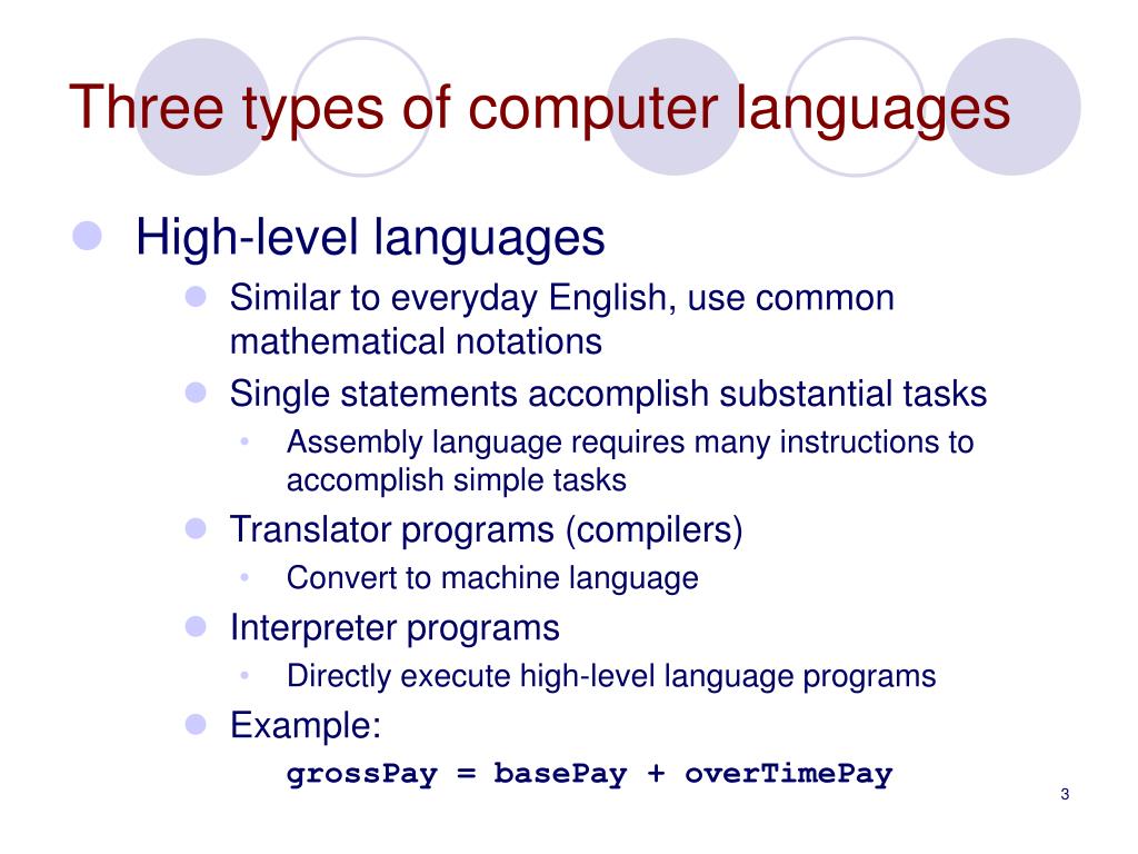 Categories Of Computers And Computer Languages / Programming Language