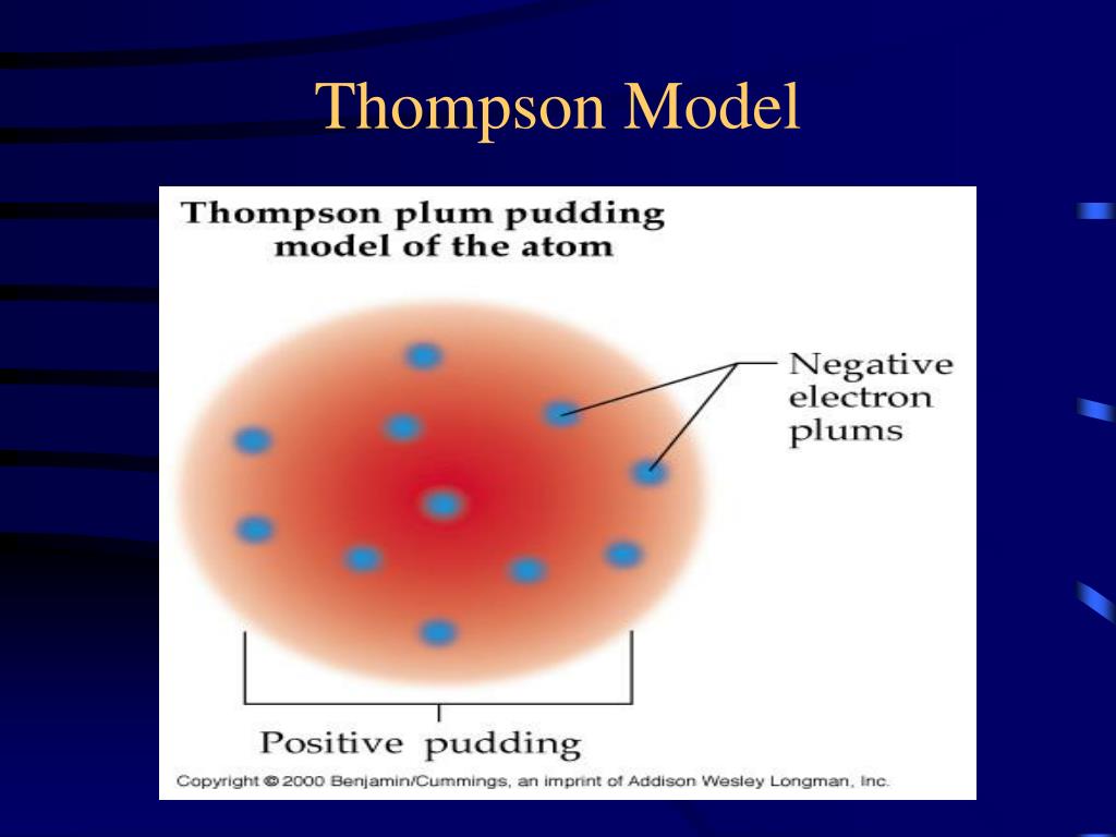 PPT Chapter 28 PowerPoint Presentation, free download ID391801