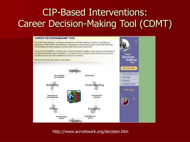 PPT Translating Theory to Practice A Cognitive Information