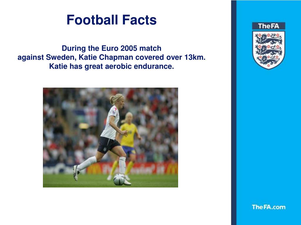 PPT Fitness for Football Prepared by the Medical and Exercise Science Department, The Football