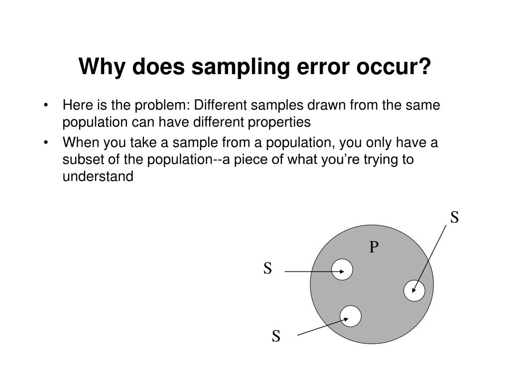 PPT Sampling error PowerPoint Presentation, free download ID392838