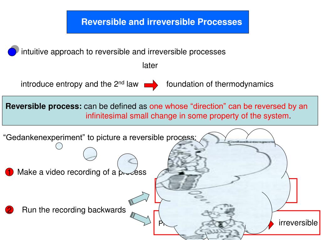 PPT Reversible and irreversible Processes PowerPoint Presentation