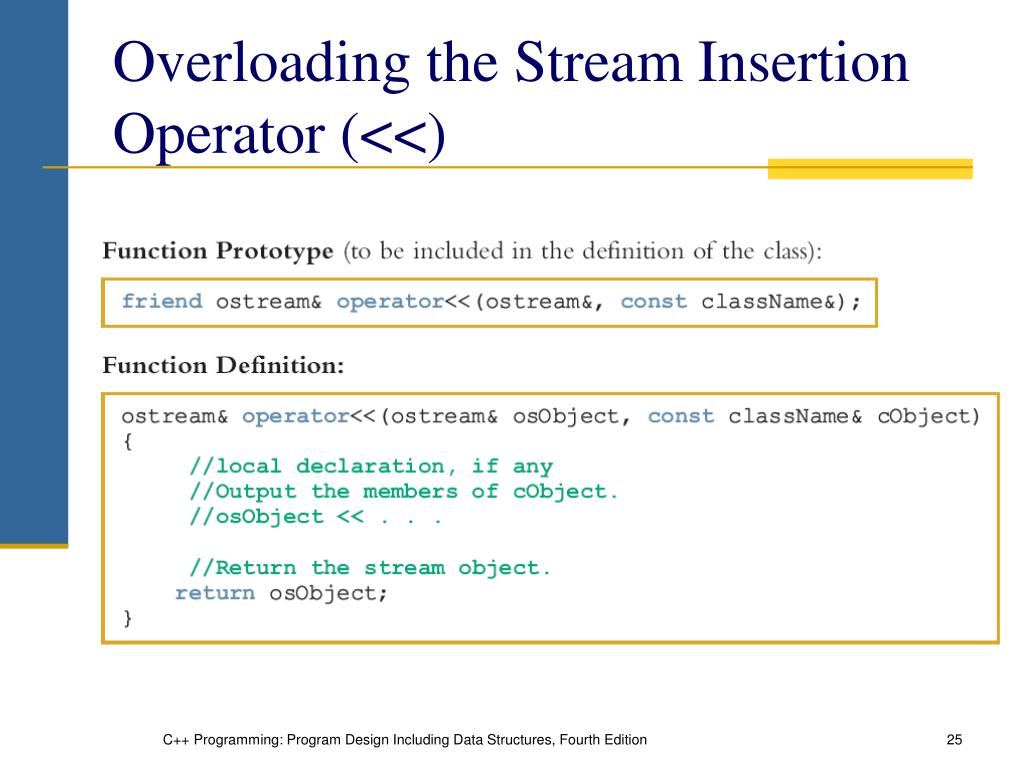 PPT C++ Programming Program Design Including Data Structures, Fourth