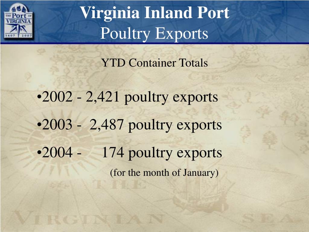 PPT Virginia Inland Port Virginia Port Authority 7685 Winchester Road Front Royal, VA 22630