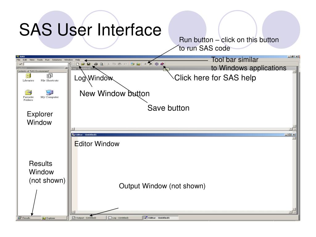 PPT Introduction to SAS PowerPoint Presentation, free download ID394384