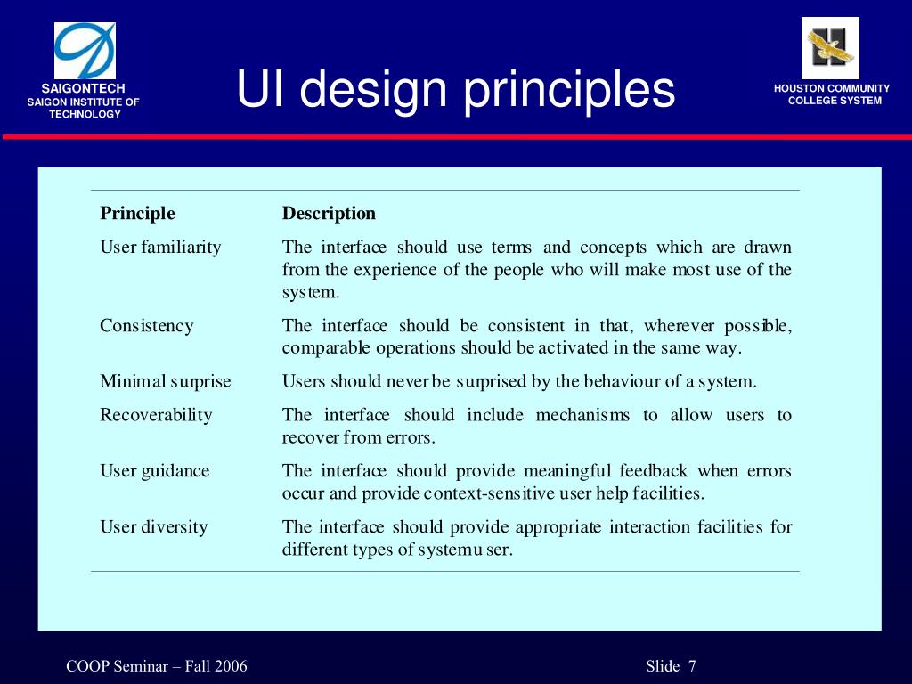 PPT User Interface Design PowerPoint Presentation, free download ID