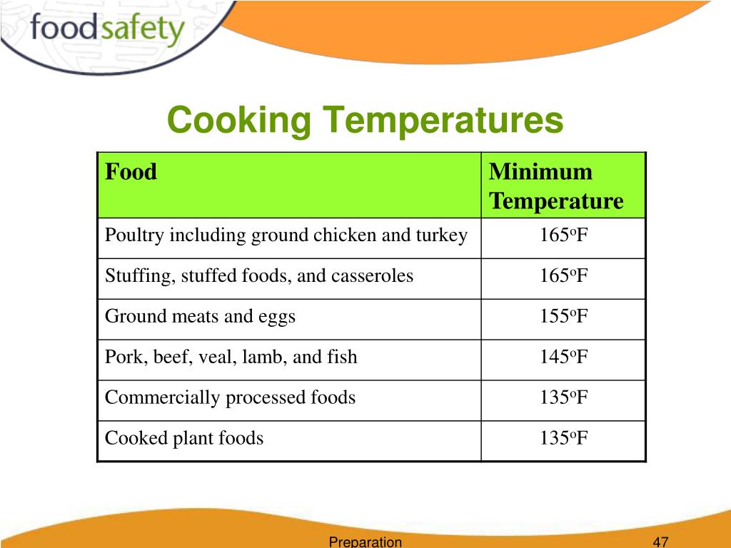 PPT Food Safety PowerPoint Presentation, free download ID394613