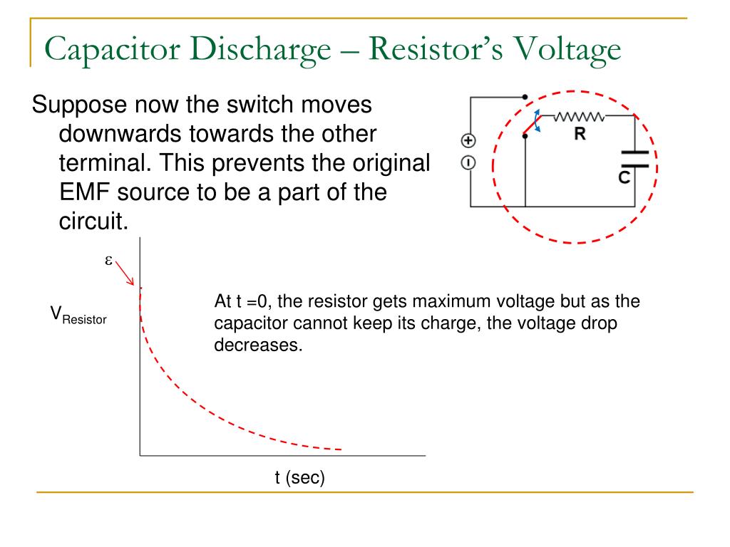 PPT RC (ResistorCapacitor) Circuits PowerPoint Presentation, free