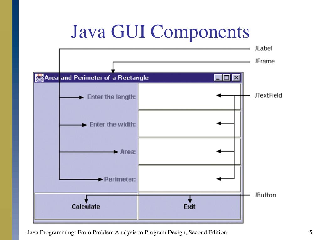 PPT Chapter 6 Graphical User Interface (GUI) and ObjectOriented
