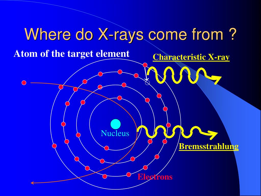 PPT Xray Device Safety For users of Xray producing devices Other
