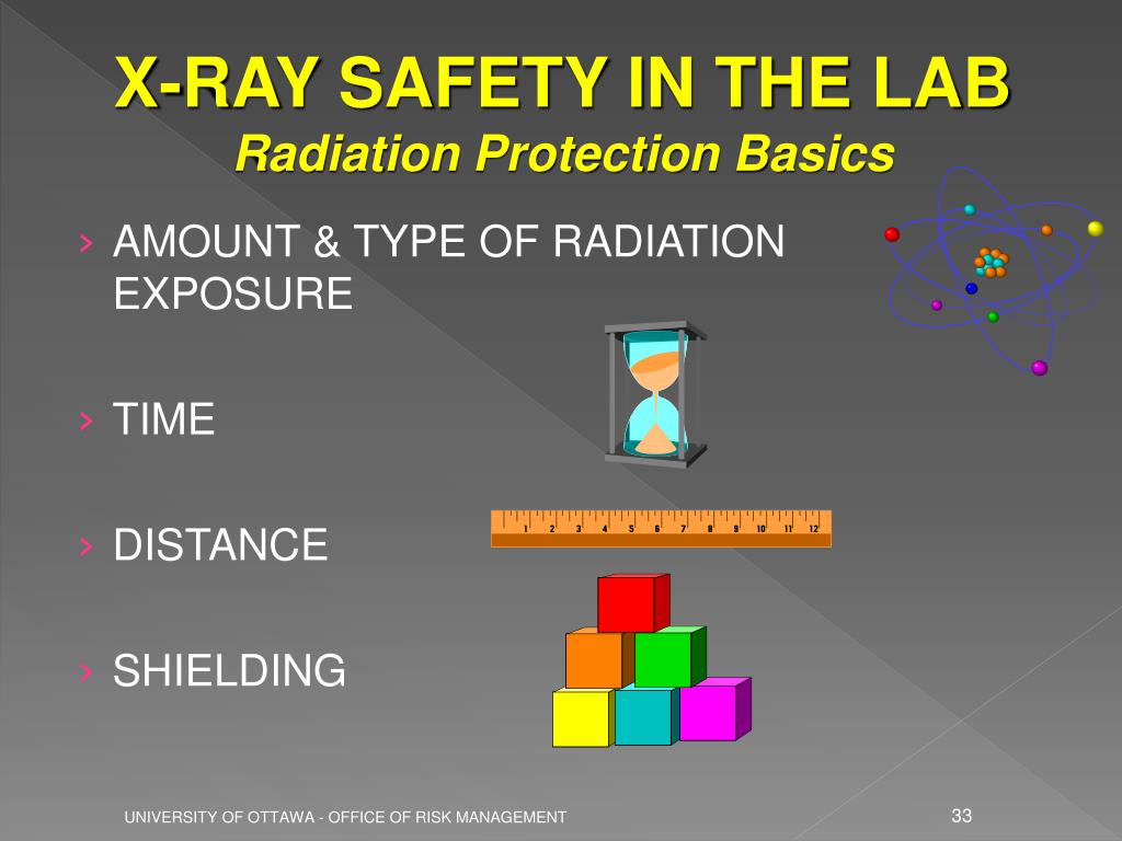PPT ANALYTICAL XRAY SAFETY ONLINE USER TRAINING This training is