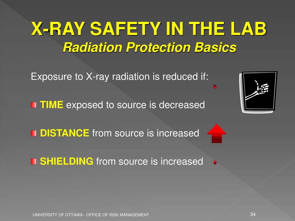 PPT ANALYTICAL XRAY SAFETY ONLINE USER TRAINING This training is