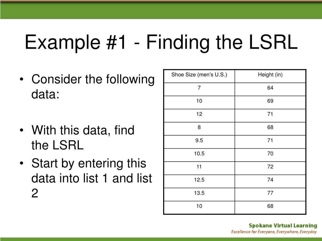 PPT Least Squares Regression Line (LSRL) PowerPoint Presentation