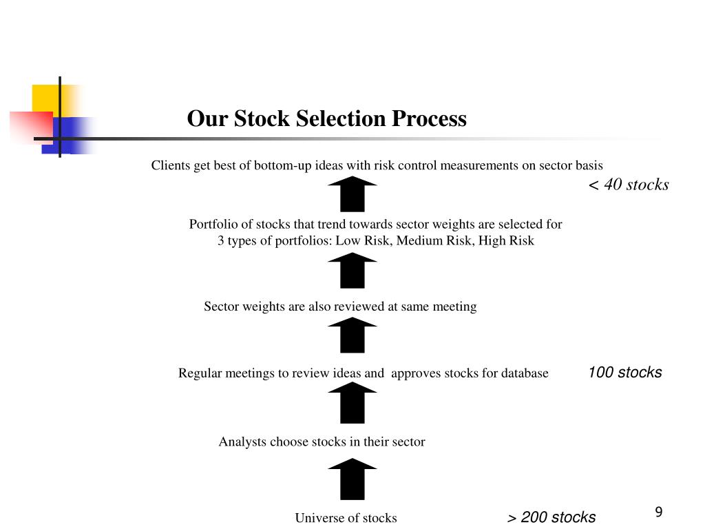 PPT QUANTUM ADVISORS PVT.LTD. PowerPoint Presentation, free download