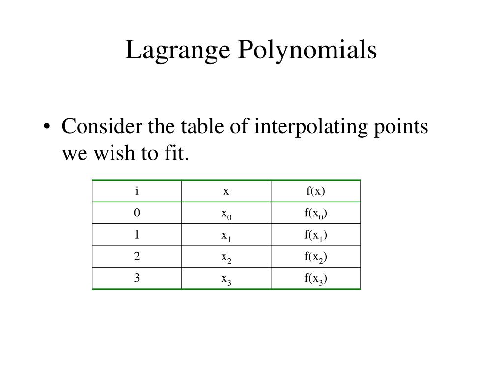 PPT Interpolation PowerPoint Presentation, free download ID396837