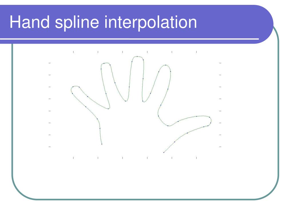 Interpolation Hand Worked Example Example Of Interpolation Of Functions By Bezier Curves