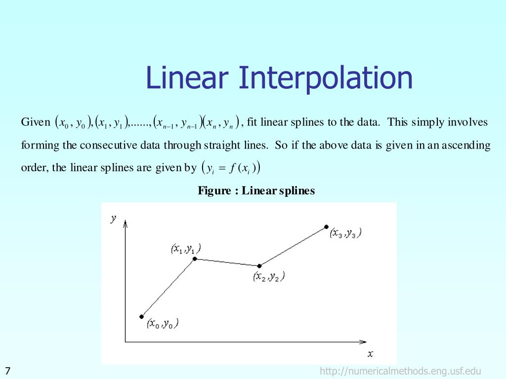 PPT Spline Interpolation Method PowerPoint Presentation, free