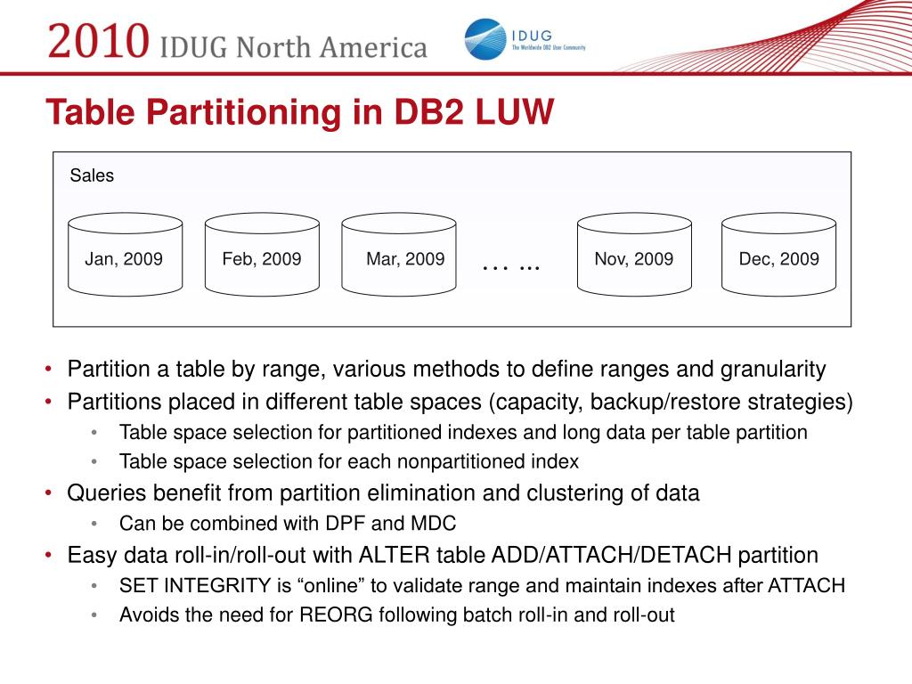 PPT Partitioned Tables First Introduced in DB2 9.1 Significant