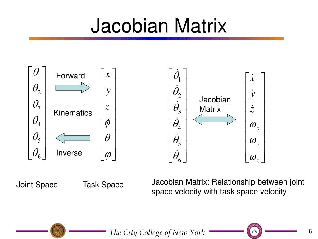 PPT Inverse Kinematics Jacobian Matrix Trajectory Planning PowerPoint