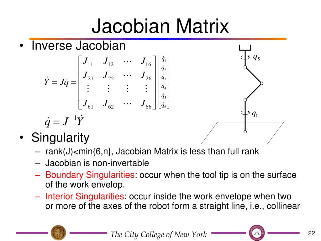 PPT Inverse Kinematics Jacobian Matrix Trajectory Planning PowerPoint